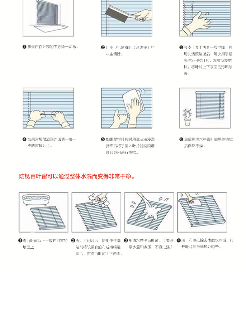 印花布与百叶窗测量方法