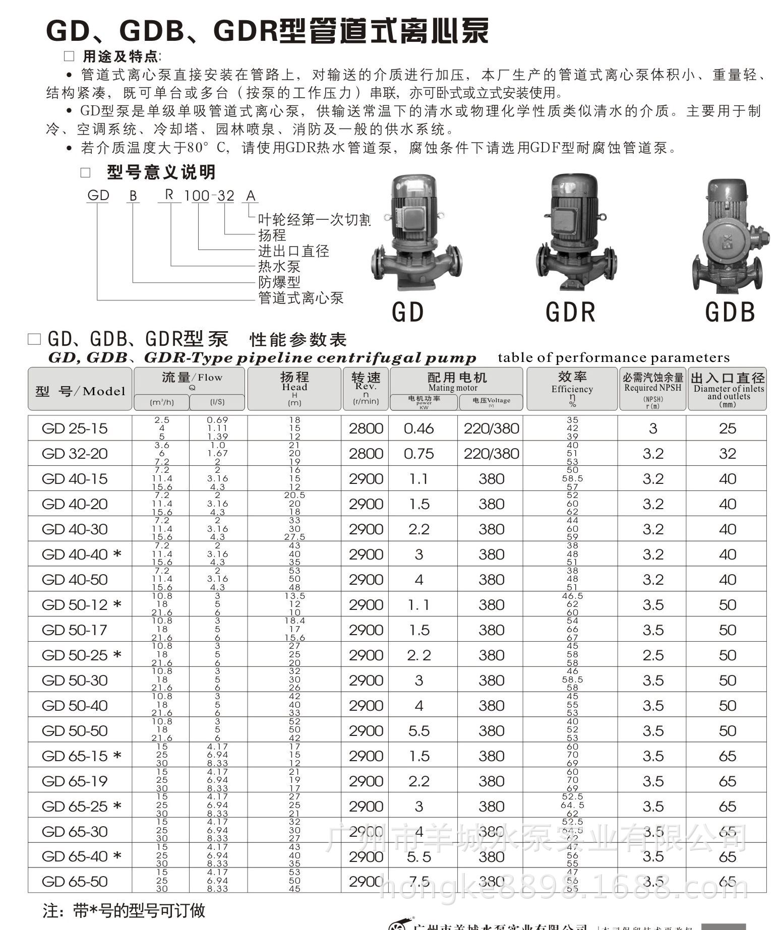 其它办公用品与管道泵不锈钢