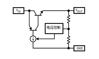 稳压器与非接触式体温测温仪