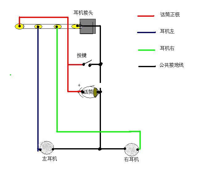 耳机与互感器电压线怎么接