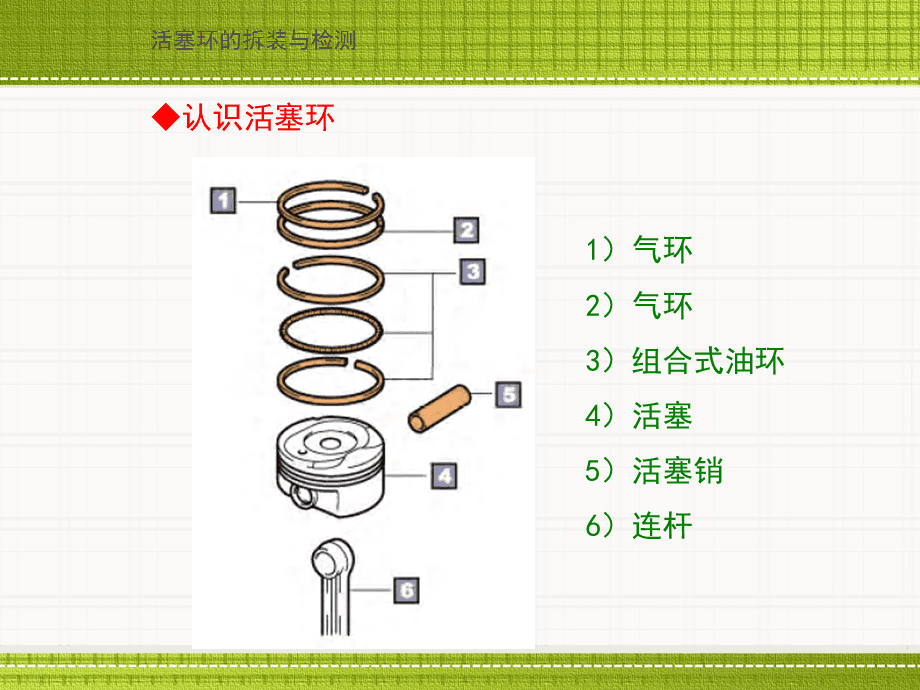 着色剂与活塞环类型及作用