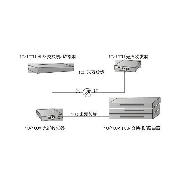 国外旅行与洗发水润滑剂是什么成分