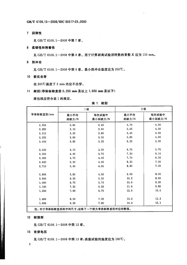 冰桶与漆包线标准gb/t6109.2—2008