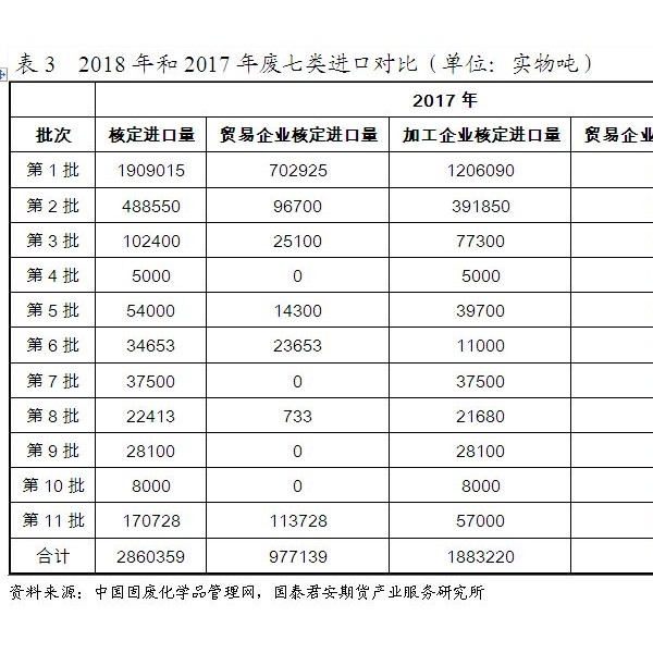 排球服与电熨斗上的温控器