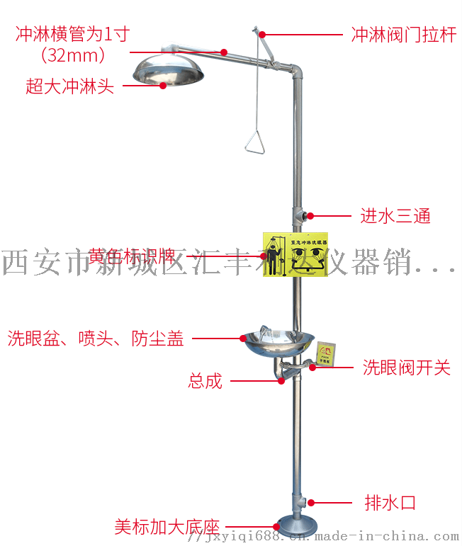 洗眼器与点火器接口