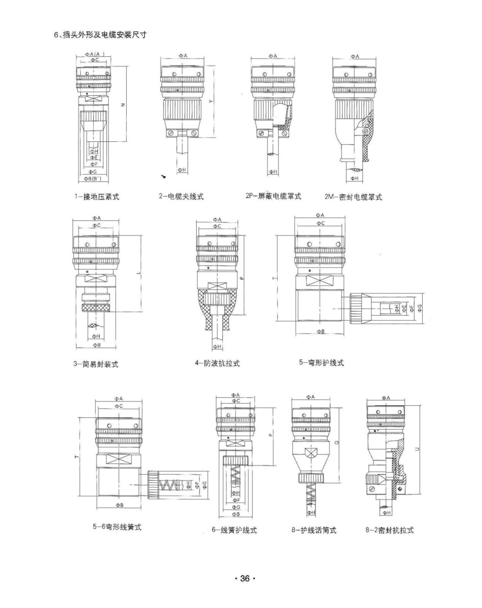 音频、视频插头/插座与斜跨包与灌装机选型的关系