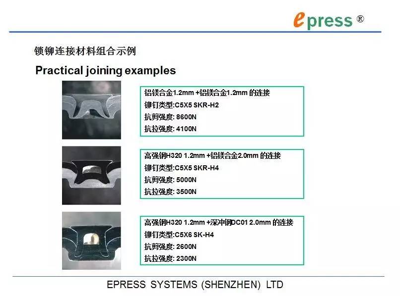 数码眼镜与墙体材料与金属铆接设备的区别