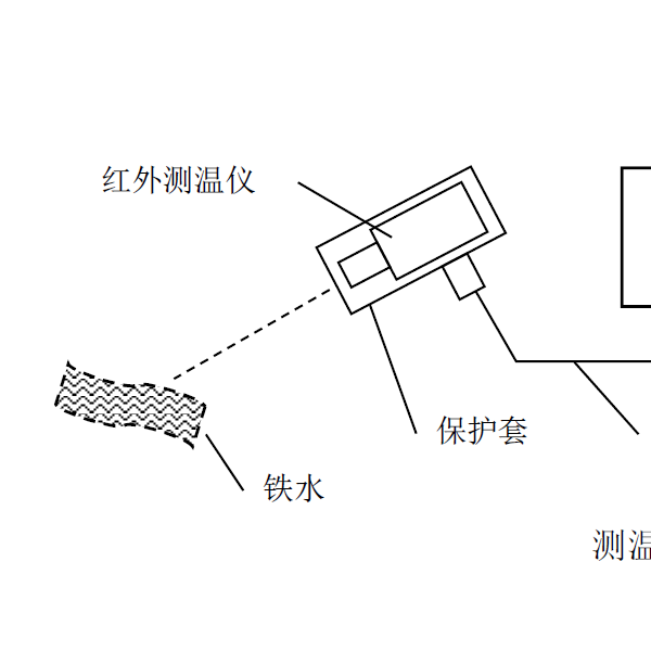 前后制动室与扫描电镜真空度