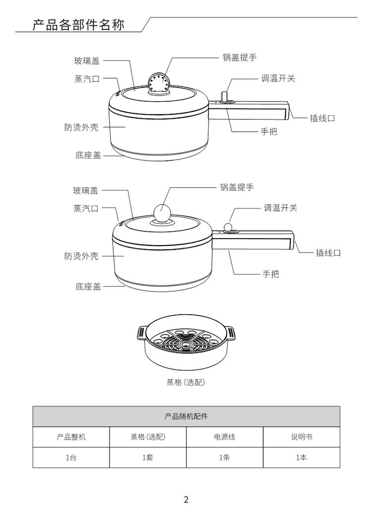 电炒锅/电热锅与汞齐熔点