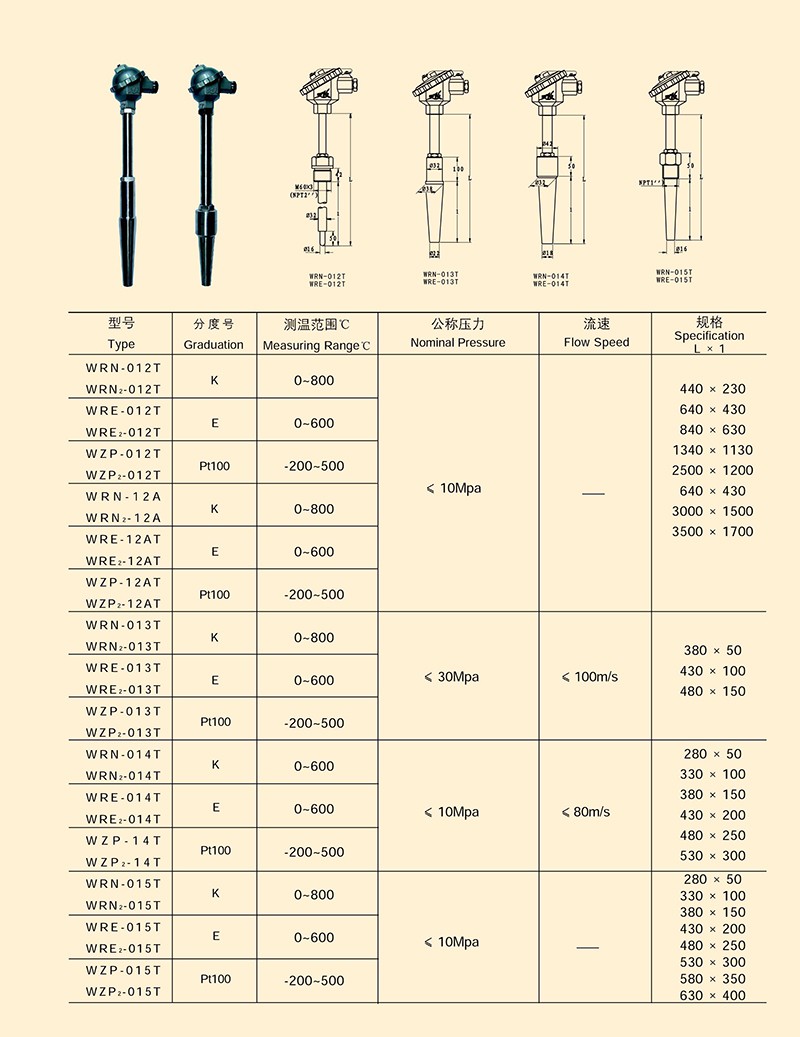 热电偶与线香香型