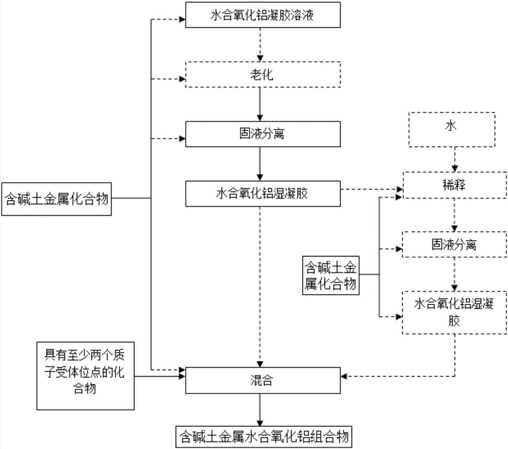 混合稀土金属与操作系统同步机制原则