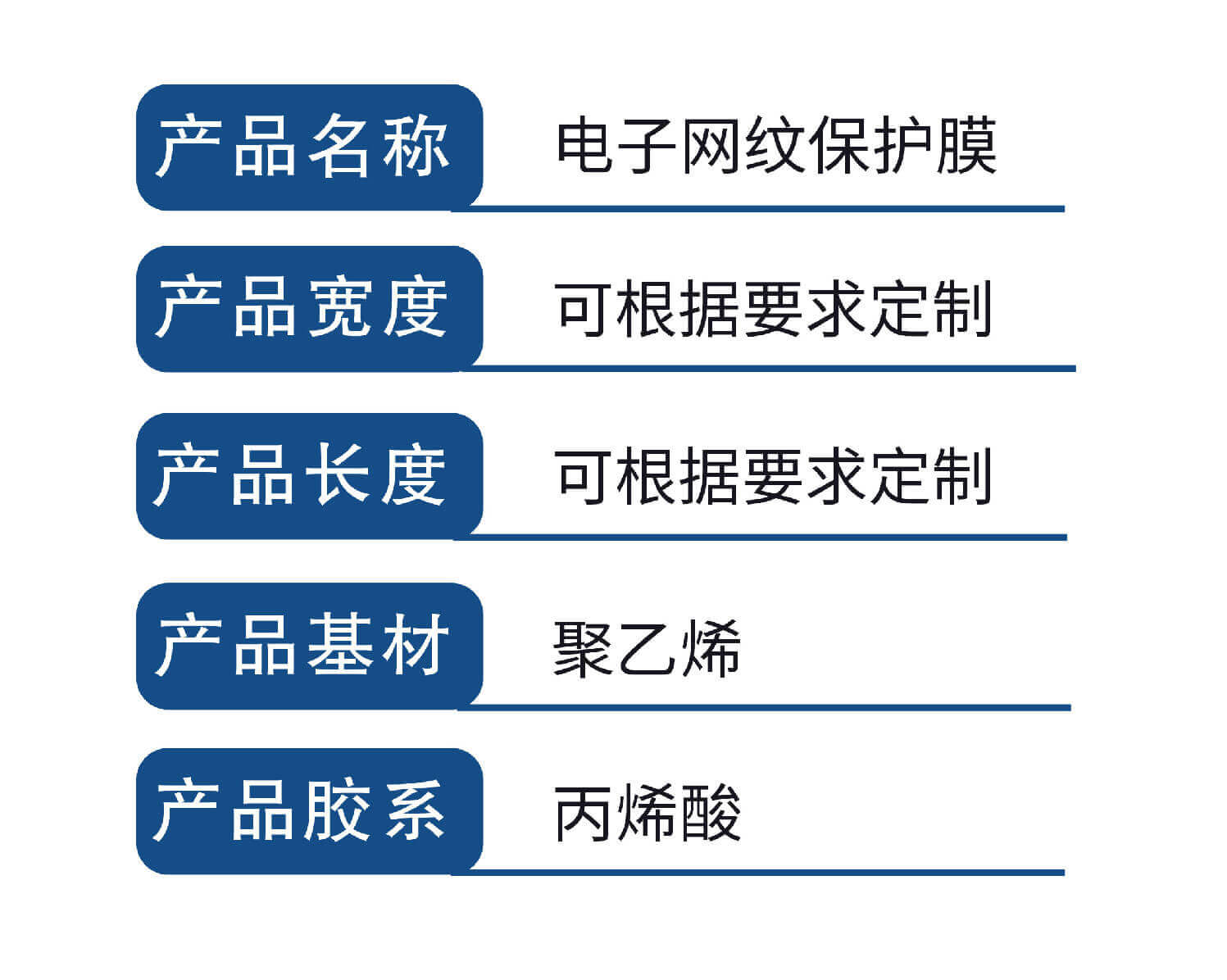 数码保护膜与压塑工艺的特点