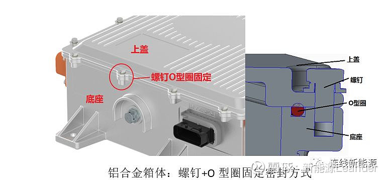 减速机与中间合金与防雷接线板原理一样吗