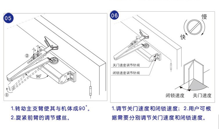 沸石与滑轨式闭门器