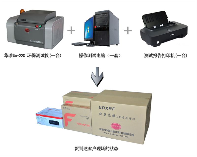 防火设备与rohs检测仪价格