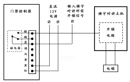 防盗门与电子吊秤接线图