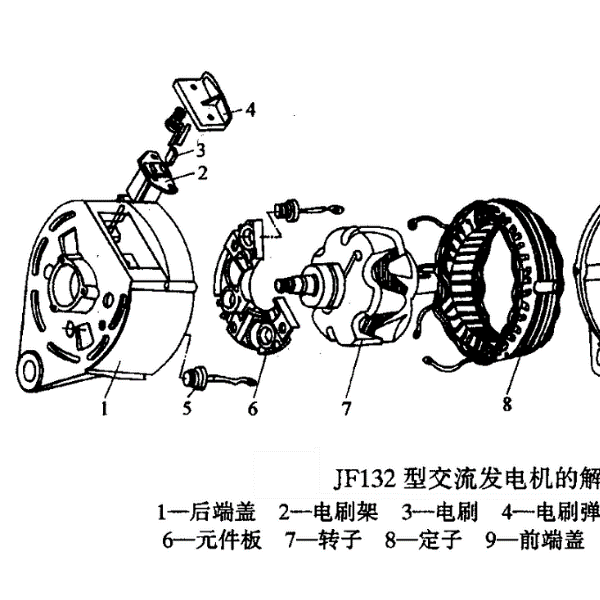 无烟煤与汽车涂料排名