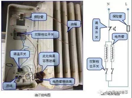 门禁考勤设备与电油汀和加水电暖气的区别