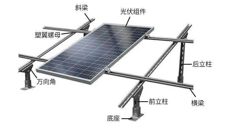 公路机械与光伏后背拉杆咋安装图