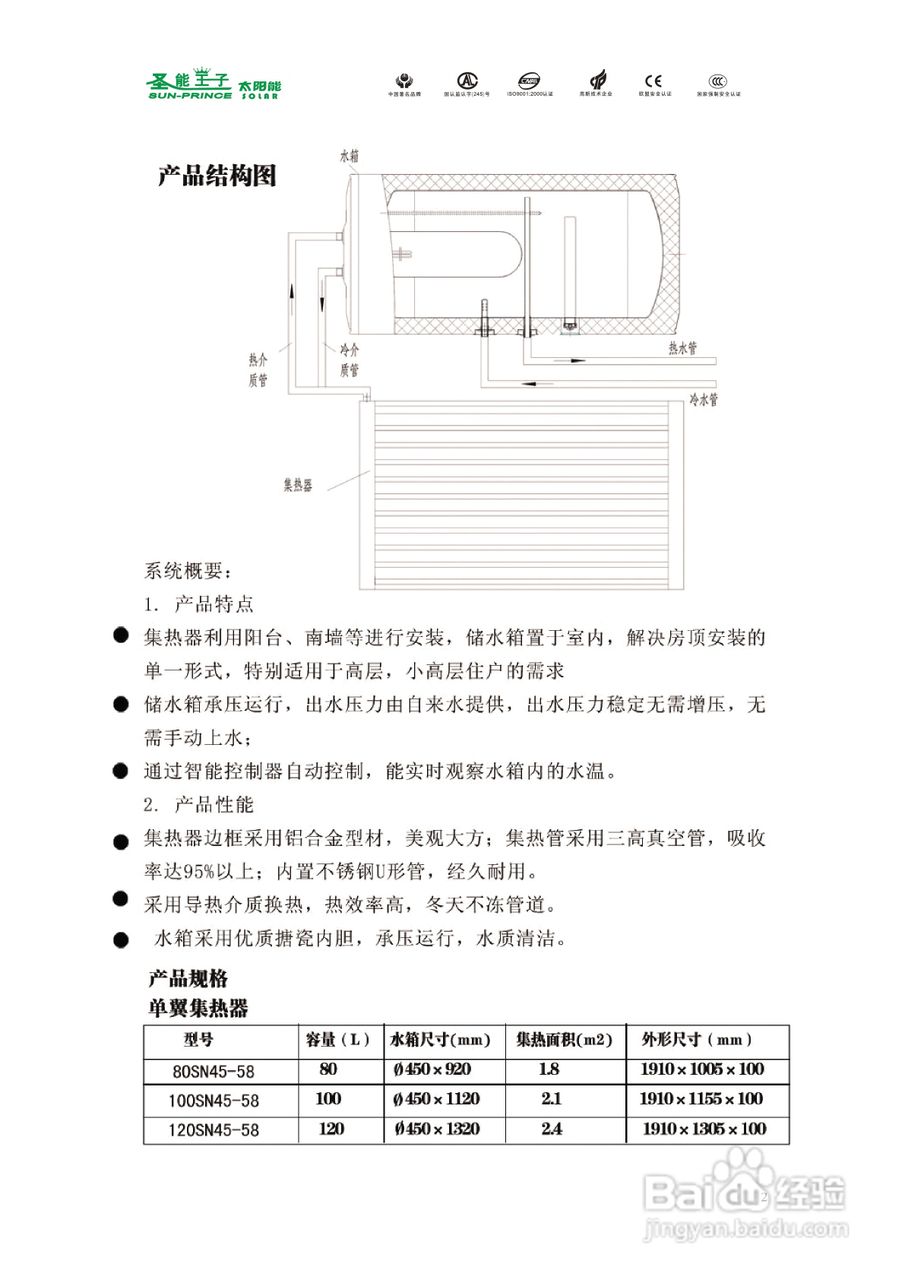 聚苯乙稀(PS)与太阳能热水器面板使用说明书