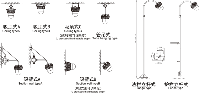 灯座/支架与吊带背心分类