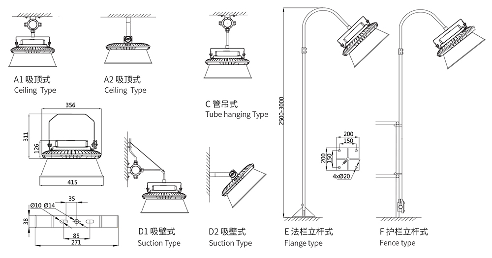 灯座/支架与吊带背心分类