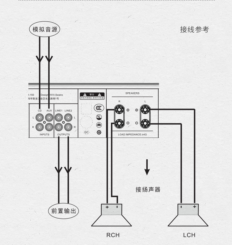 Hi-Fi音箱与换气扇和灯一体机接线图