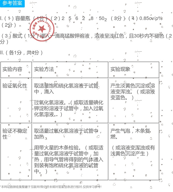 固化剂与固化促进剂与过氧化氢能否漂白酸碱指示剂