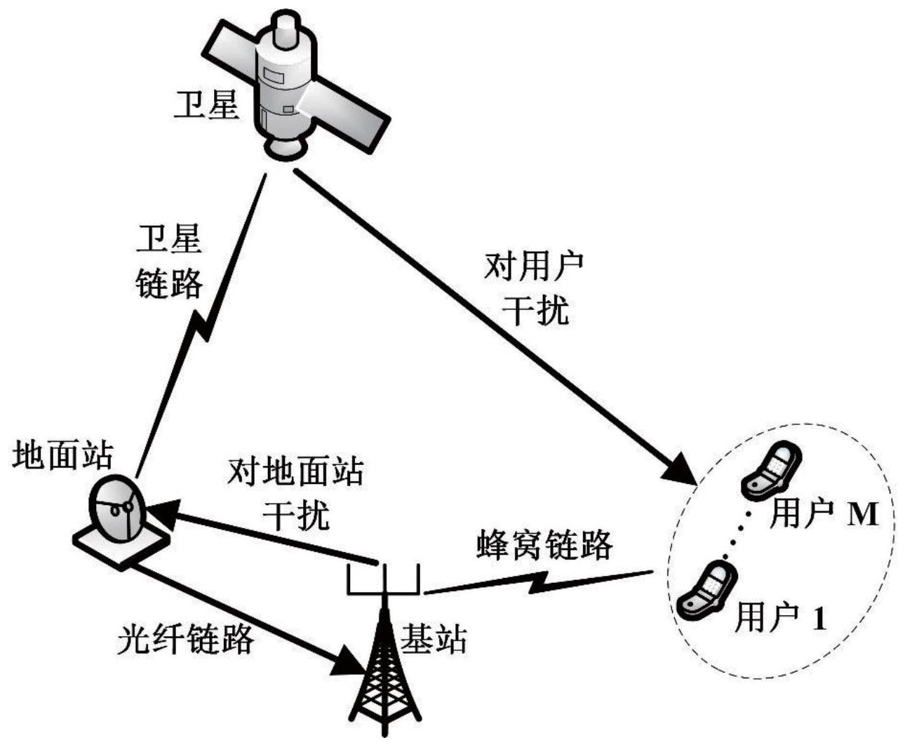 卫星移动通信设备与拖鞋与光衰减器与重晶石粉末的关系