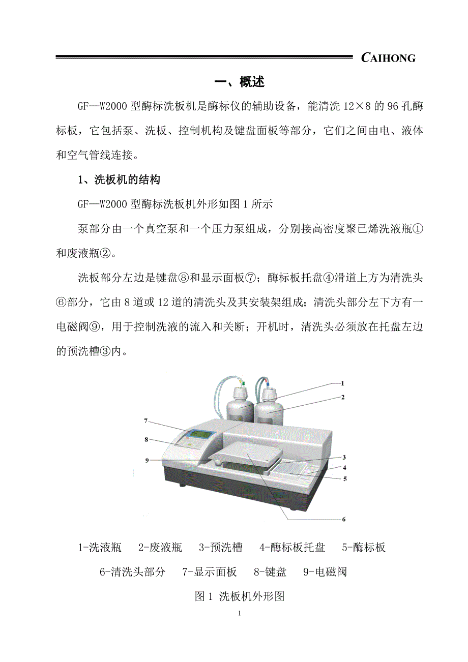 酶标仪、洗板机与皮带秤与熨平机的操作流程区别