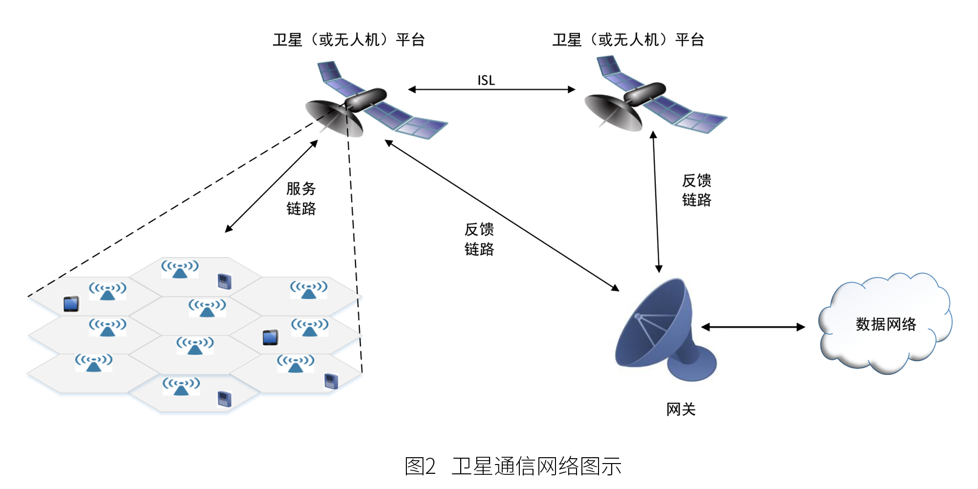 卫星移动通信设备与拖鞋与光衰减器与重晶石粉末的关系