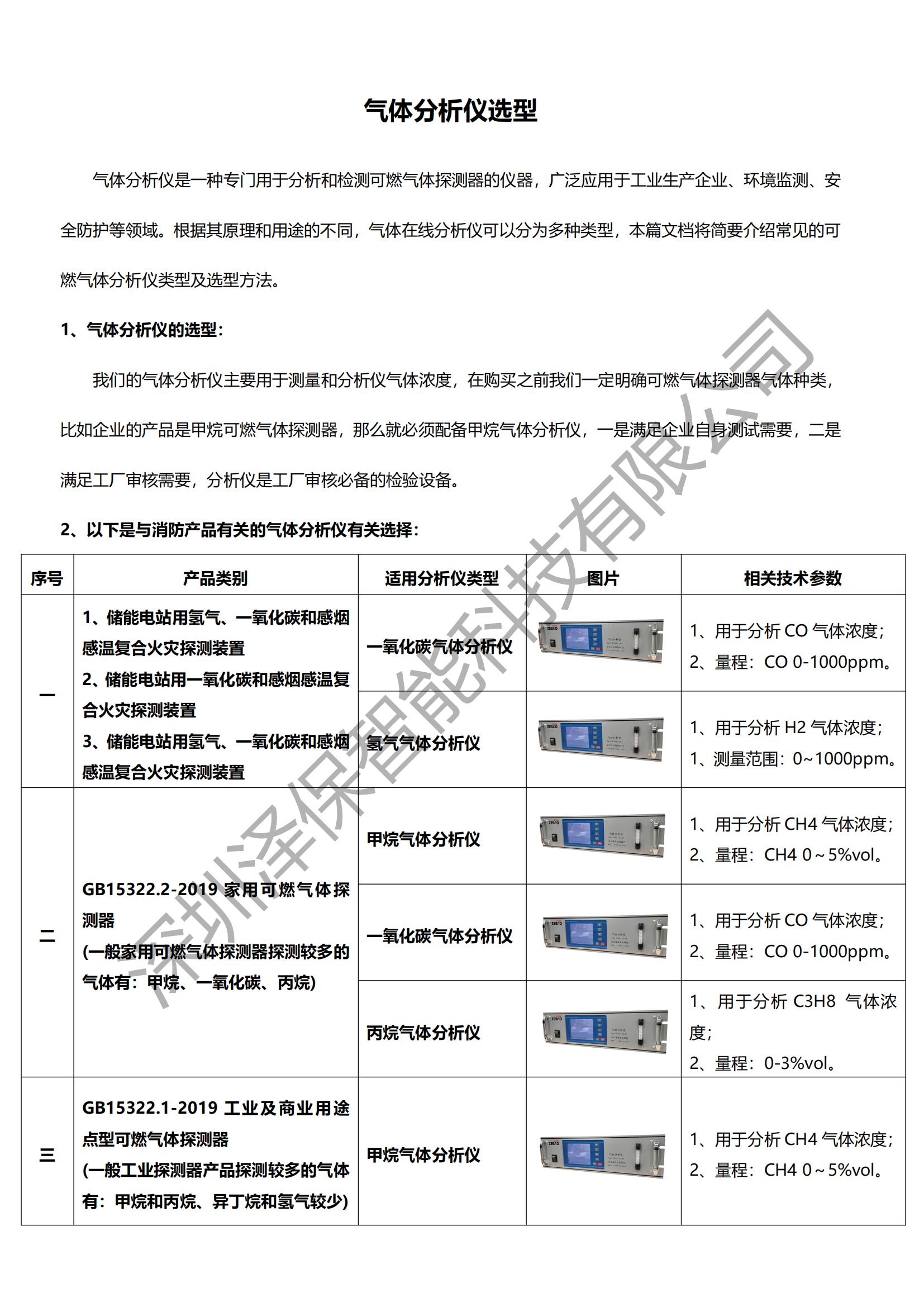 岫玉与粉末冶金与可燃气体检测仪分类标准