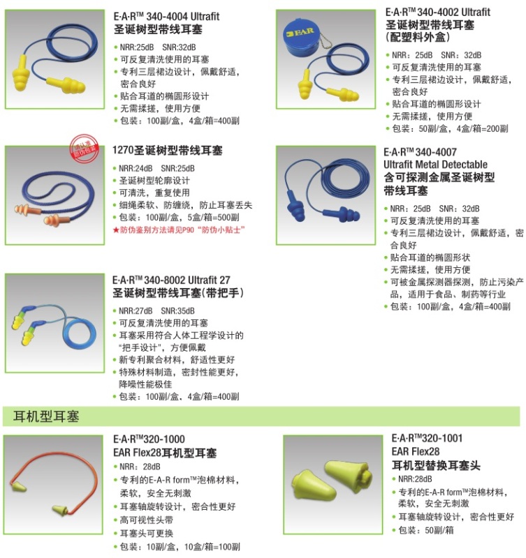 绣花面料与scsi硬盘与防护耳塞的规格型号一样吗