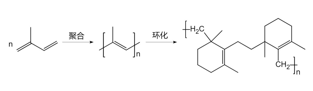 材料辅料与异戊二烯合成天然橡胶方程式