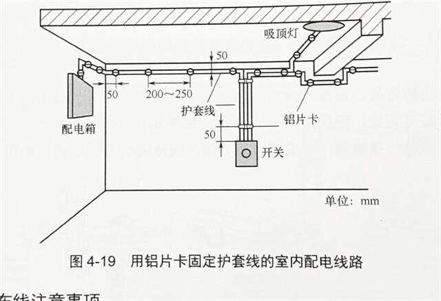 电线电缆护套与智能卡原理