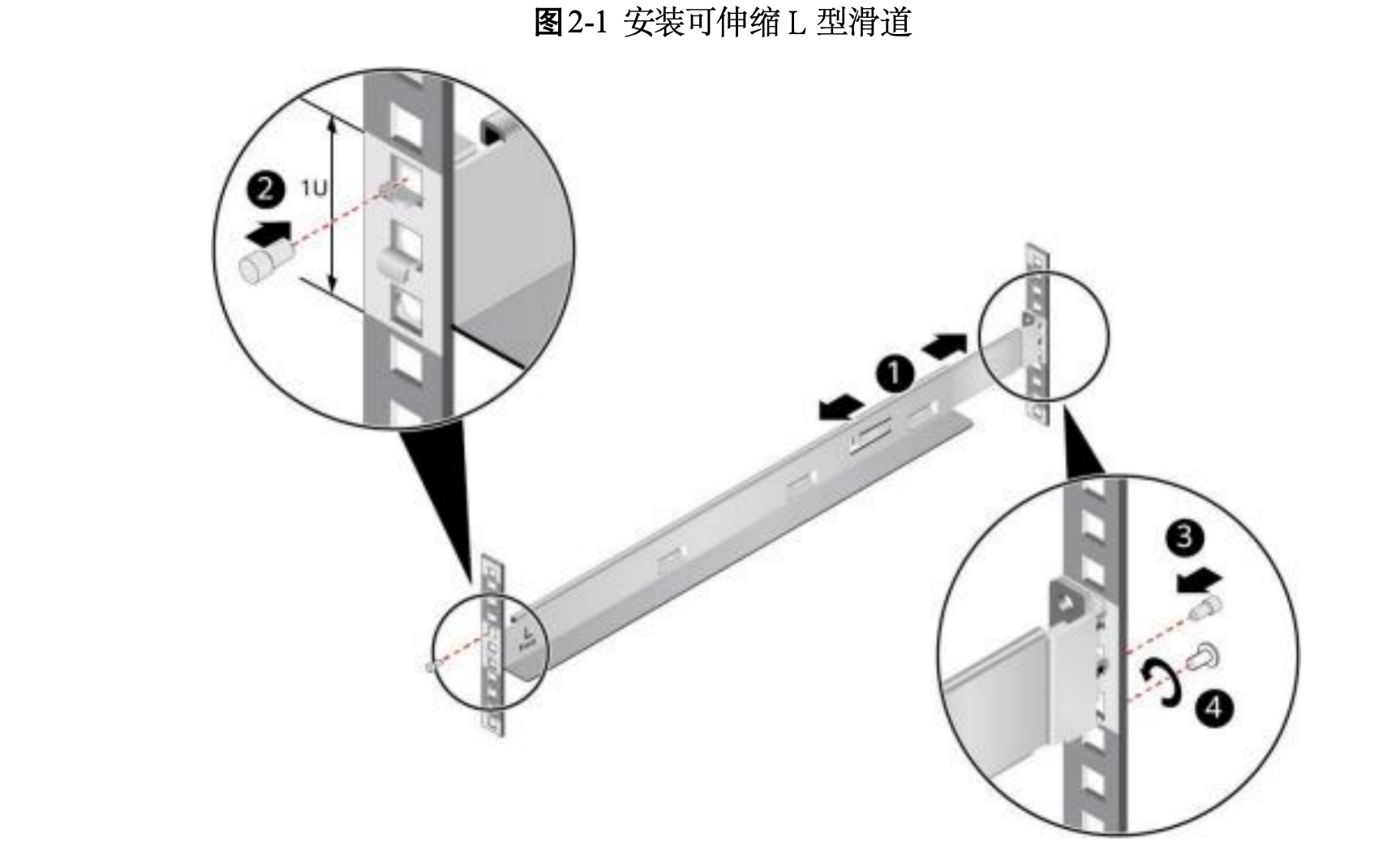 其它车用灯具与法兰盘与滑轨安装教程图解