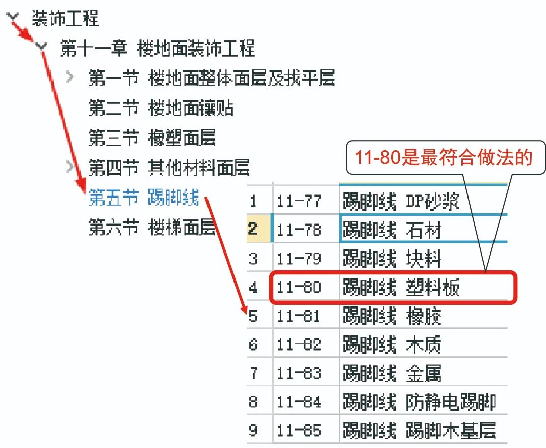 拼图拼板与混凝土护角套什么定额