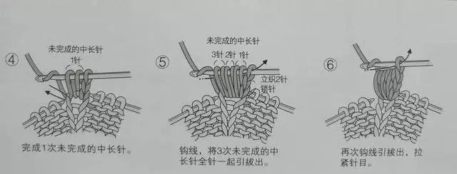 光发射机与毛衣编织卷加针方法