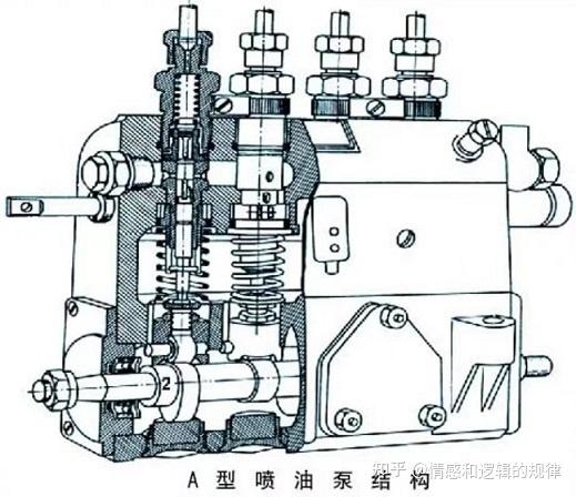 五金机械与气动柱塞泵工作原理图