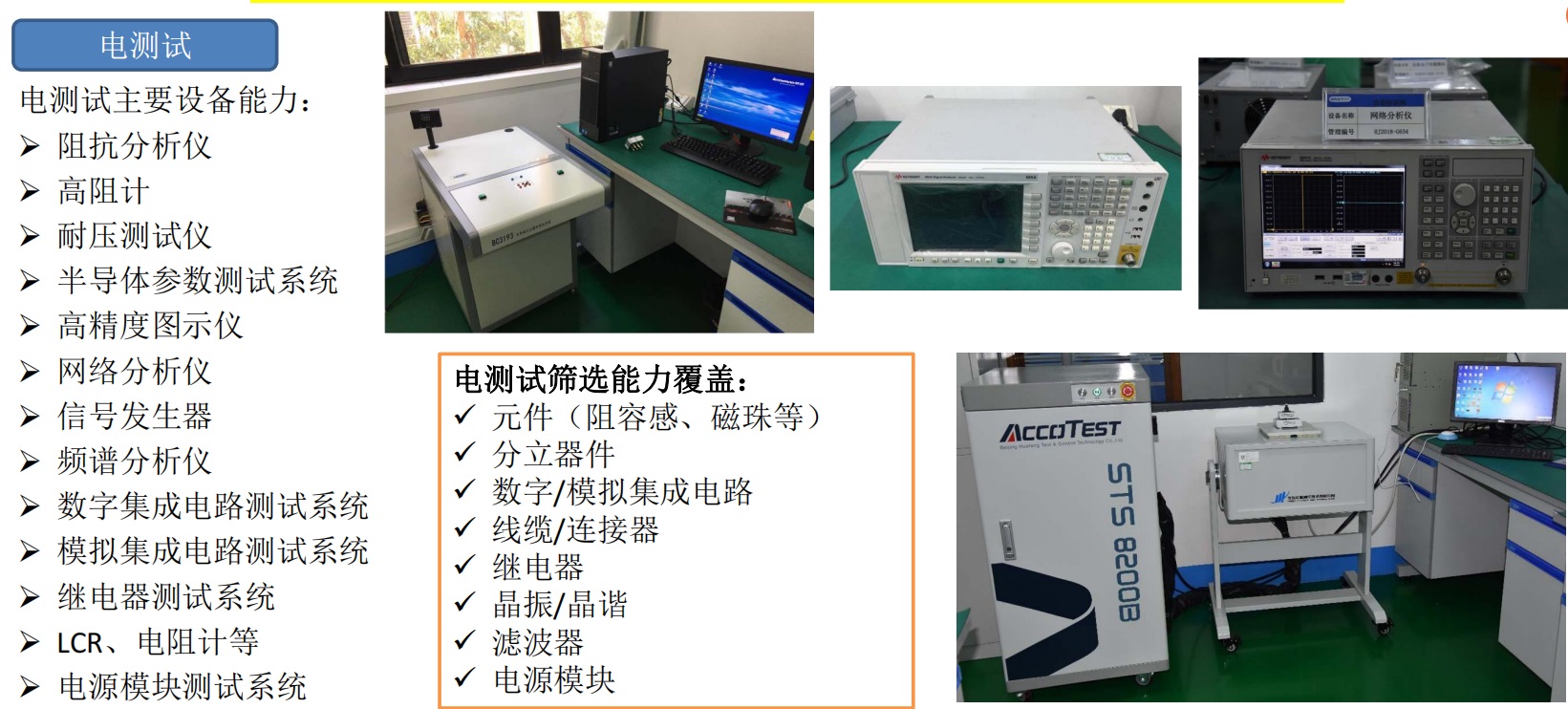 移动基站与电子产品可靠性实验