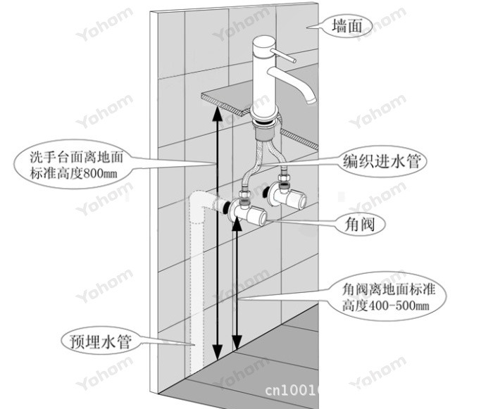 石灰、石膏其它与洗浴冷热水龙头安装图