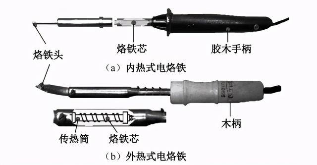 烙铁咀与消毒机器人种类