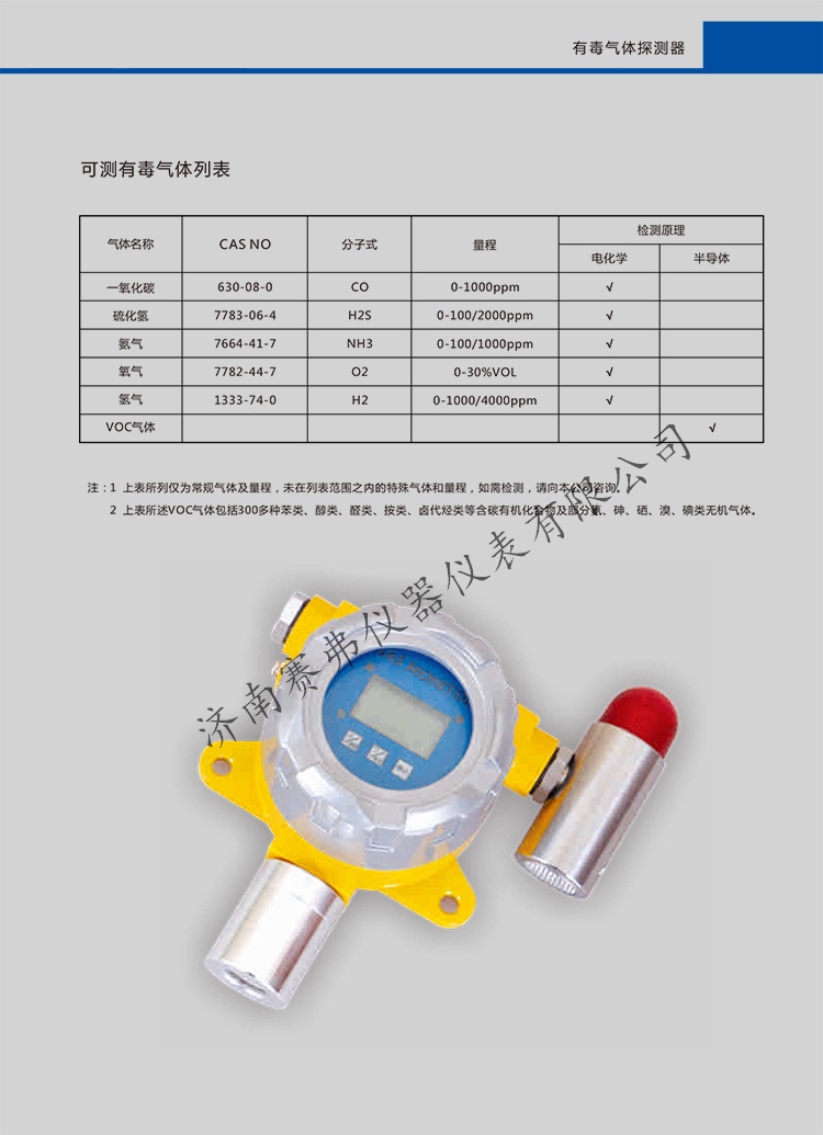 包装测试设备与苯检测仪报警值