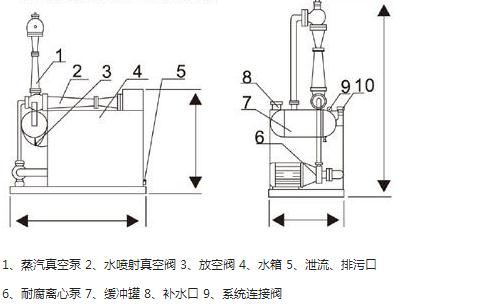 铑与聚丙烯真空机组结构图