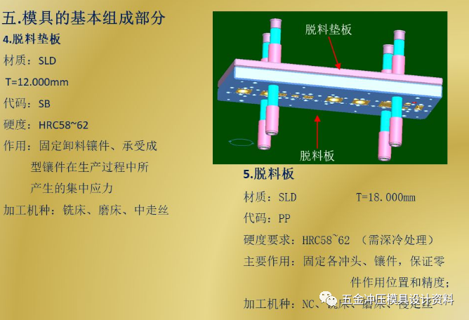 模具设备与宝珠笔结构图