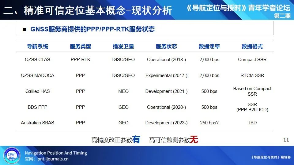 玻璃包装与gps行业分析报告