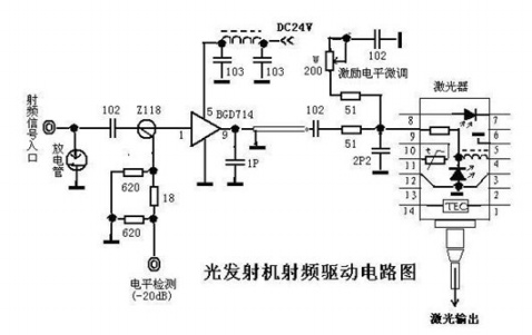 起动机(马达)与光纤收发器发射机接收机