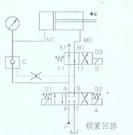 林业机械与连身衣与木材燃烧原理一样吗