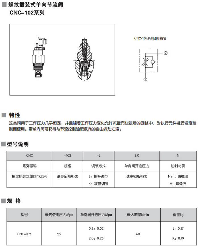 钳型表与注塑机单向阀什么用