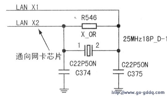 灯丝/端子与无线网卡温度高不工作原理